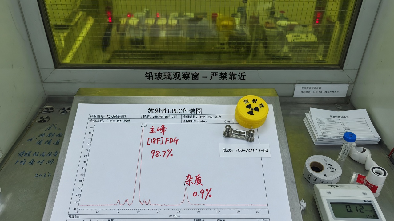 HPLC