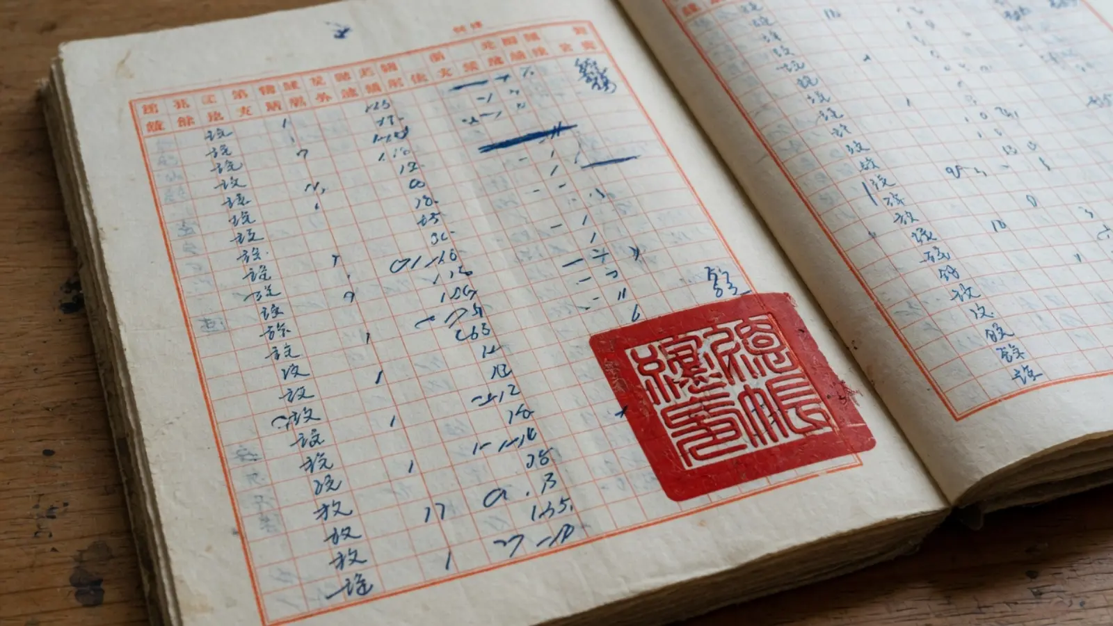 朱砂格线的老式总账册